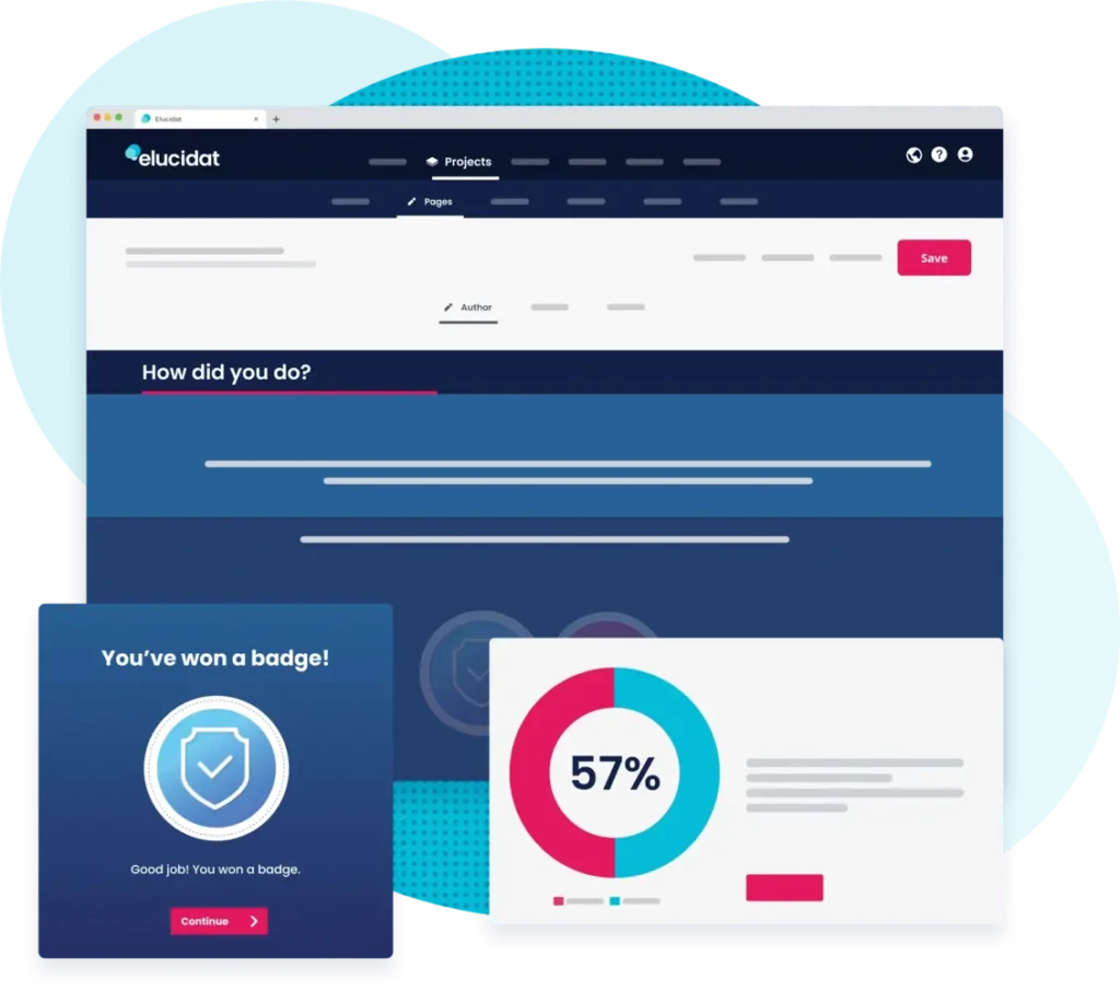 Elucidat course authoring interface showing project pages, quiz results with badge reward, and analytics dashboard