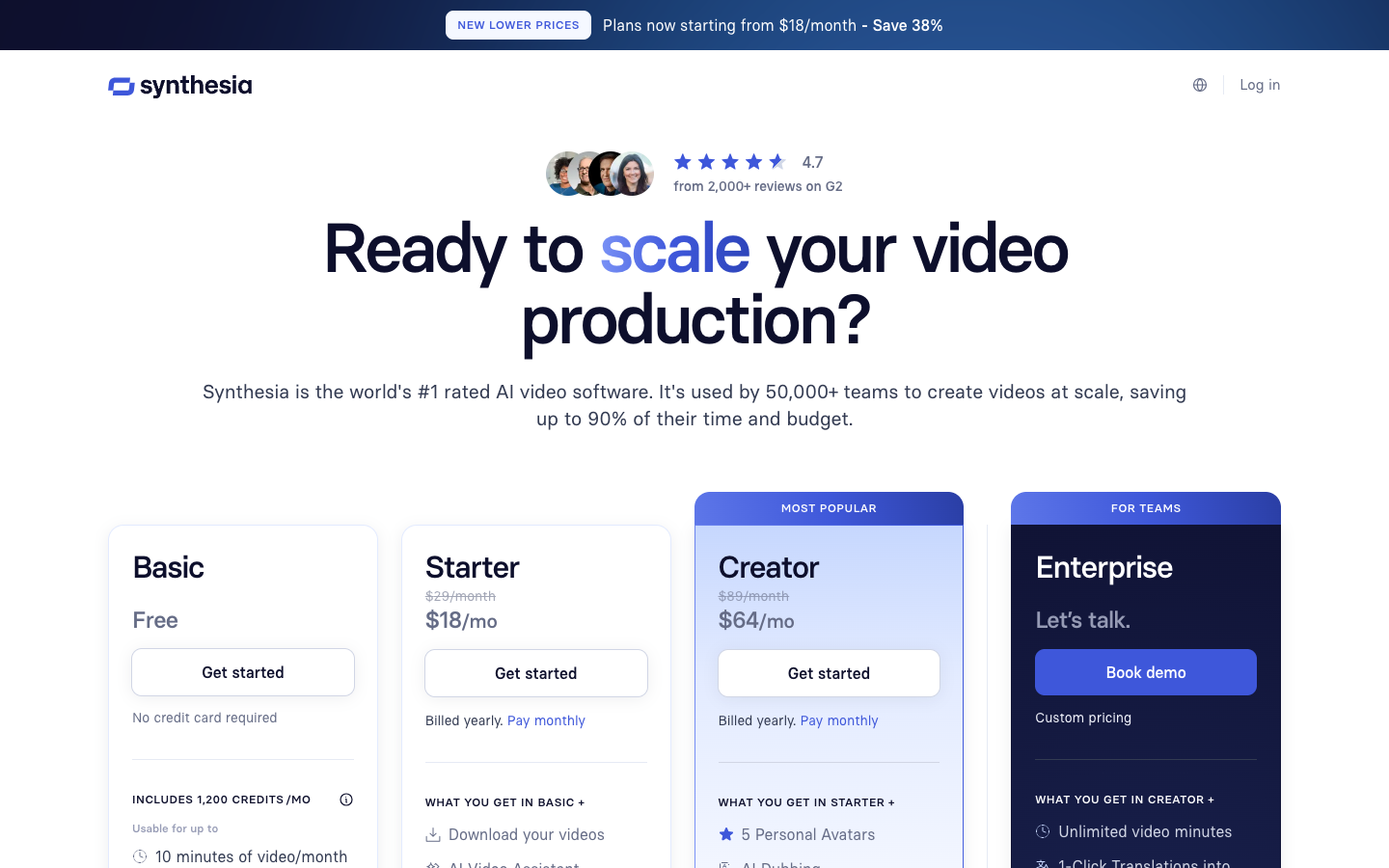 Synthesia pricing page showing Free, Starter at $29/mo, Creator at $89/mo, and Enterprise plans