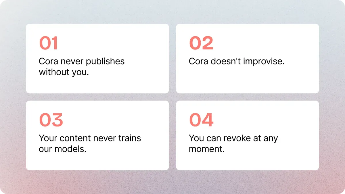 Rules Cora follows to keep AI video generation grounded in approved source material