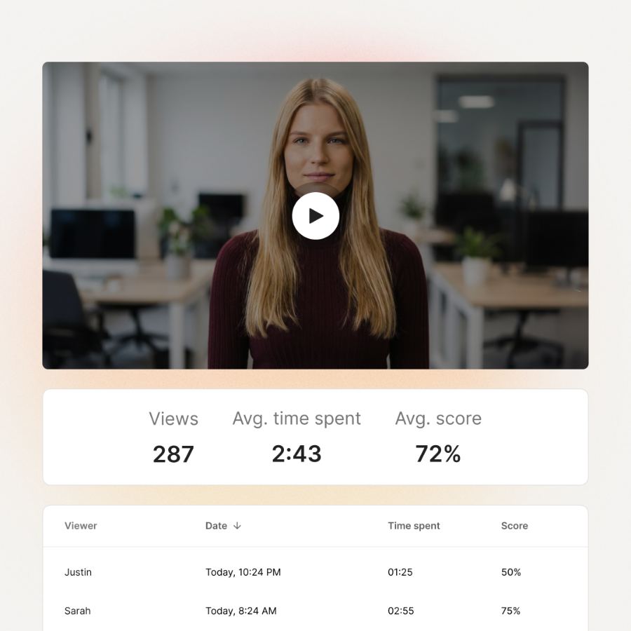 Video analytics