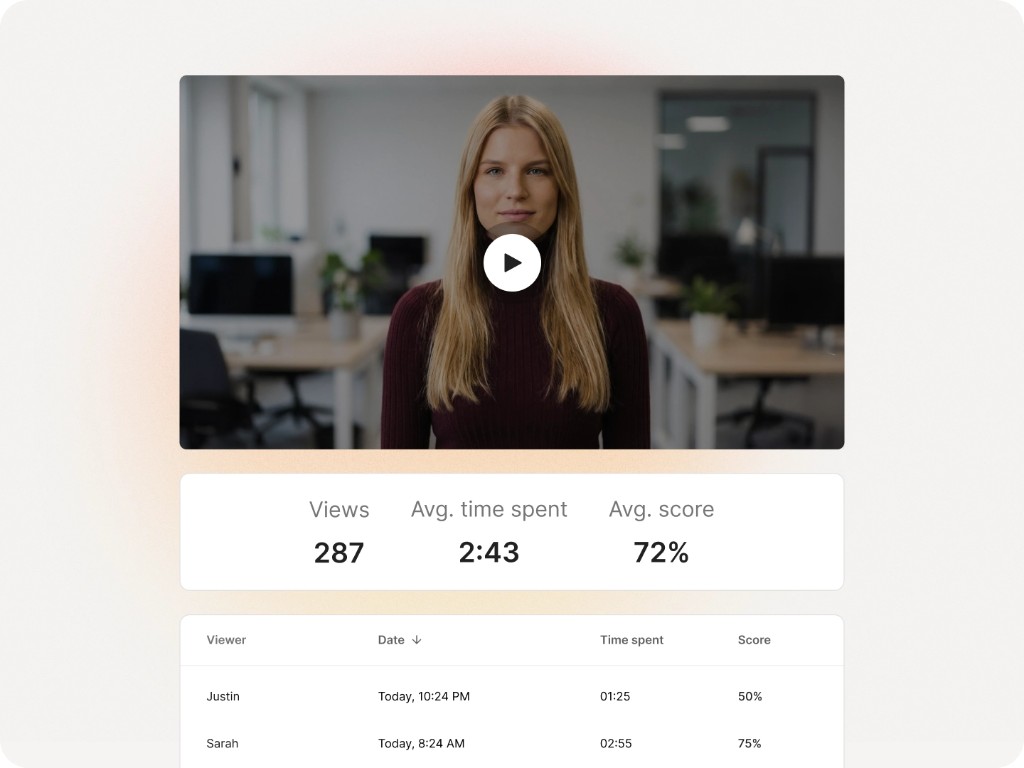 Video analytics