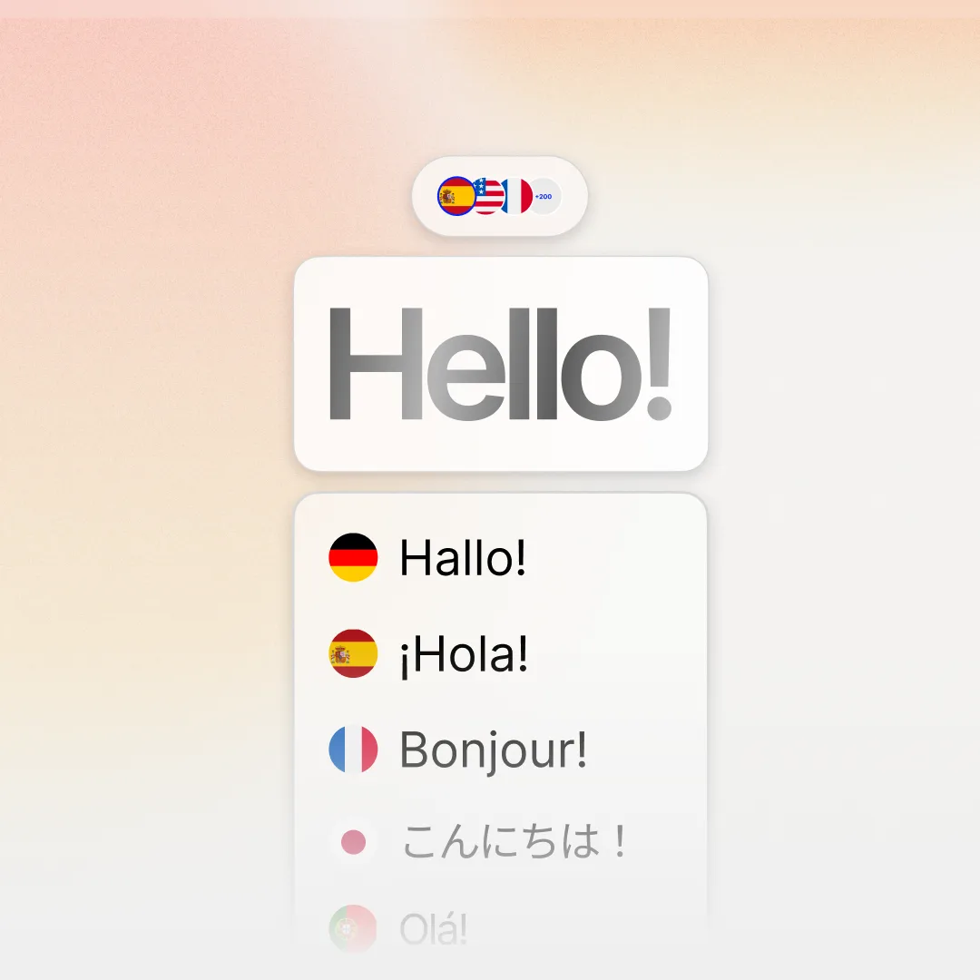 A greeting card translated into German, Spanish, French, Japanese and Portuguese