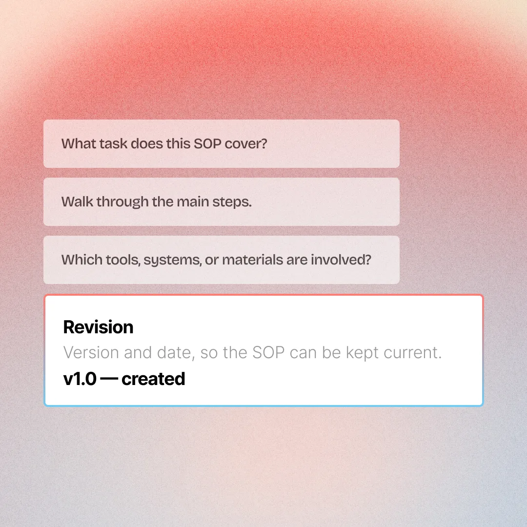 The interview setting the SOP's revision to version 1.0, so it stays current