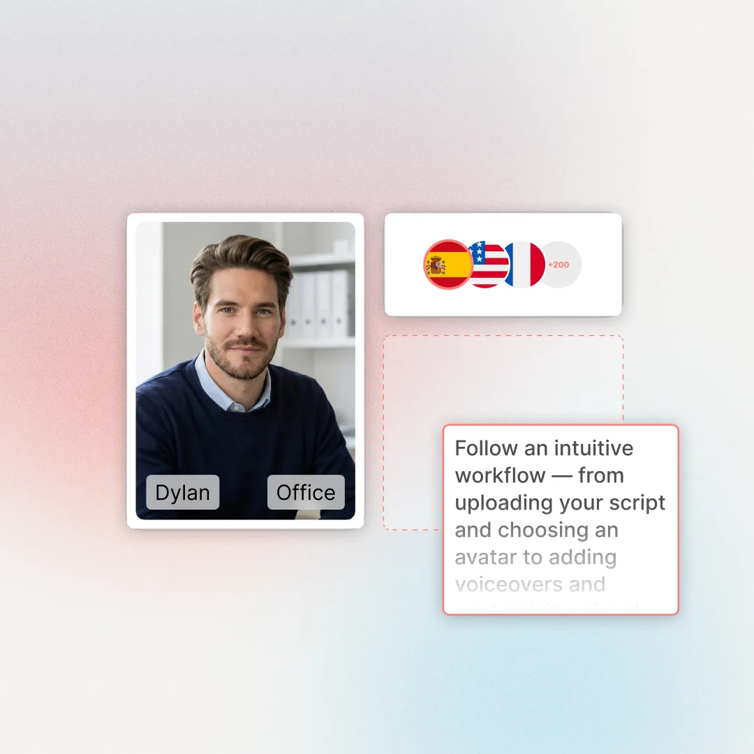 Plain text to video conversion