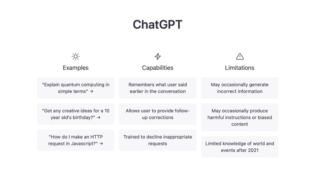 A screenshot of the ChatGPT homescreen, with three columns: examples, capabilities and limitations.