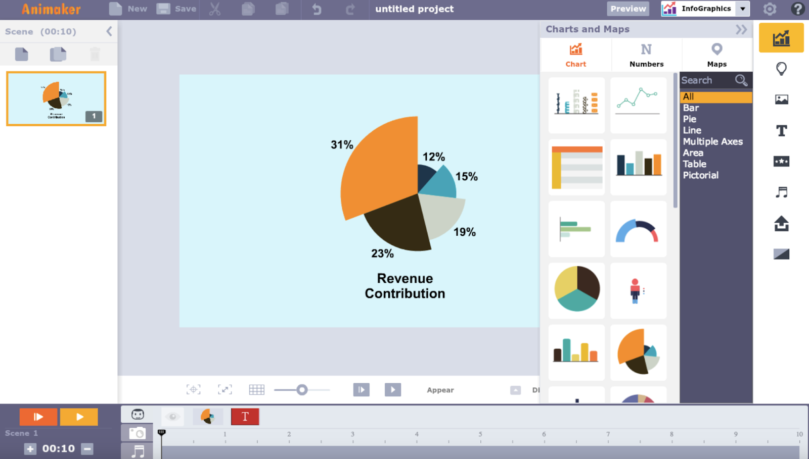 Animaker's interface