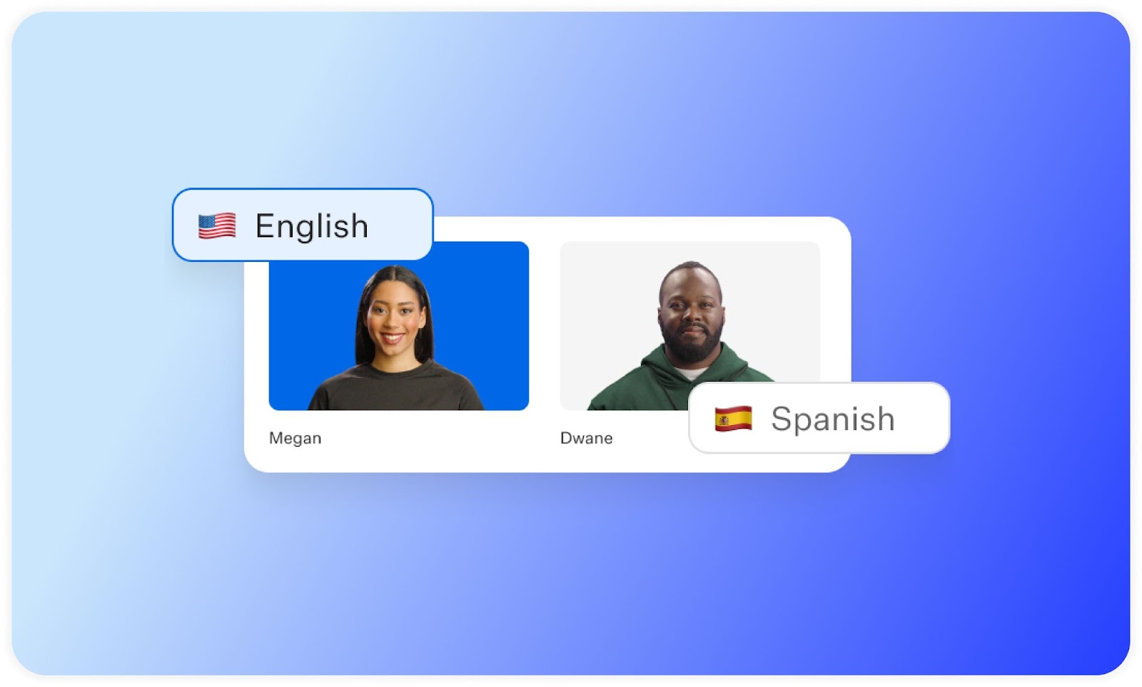 Multilingual AI avatars