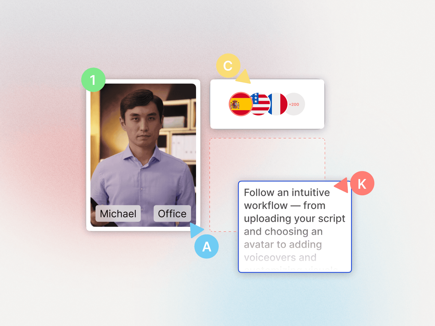 AI avatars in multiple languages and settings