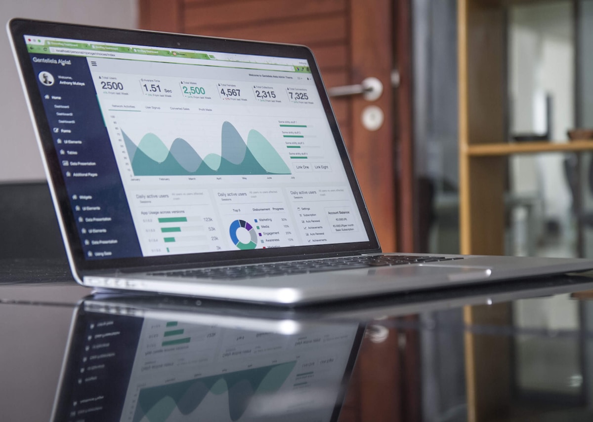 Analytics showing short-form video performance