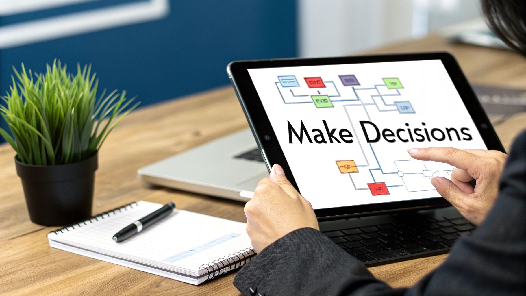 A person's hand touches a tablet screen showing a 'Make Decisions' flowchart on a desk.