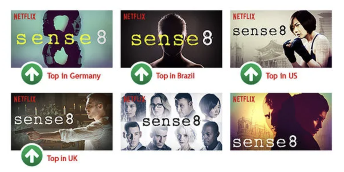 Netflix A/B testing thumbnails